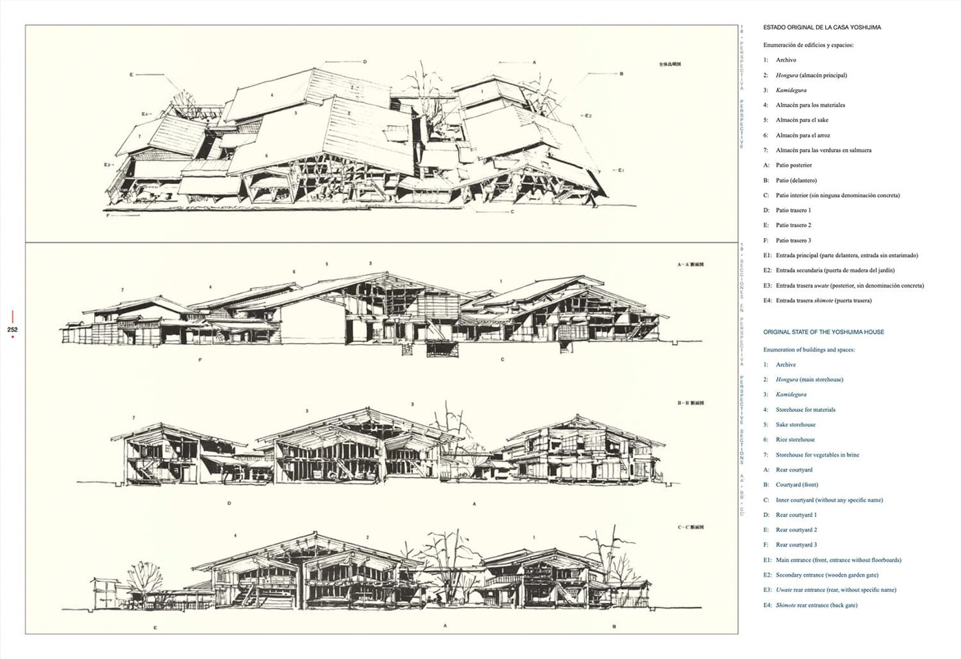 The Yoshijima House}