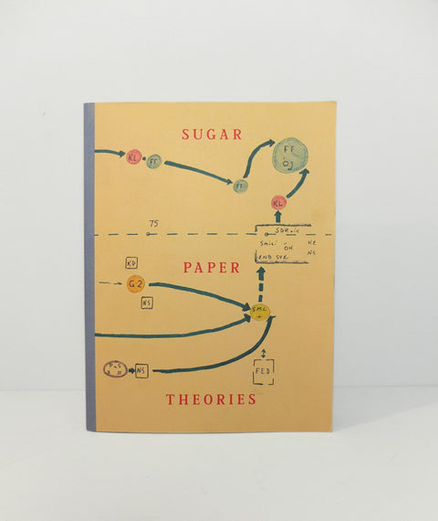 Sugar Paper Theories by Jack Latham