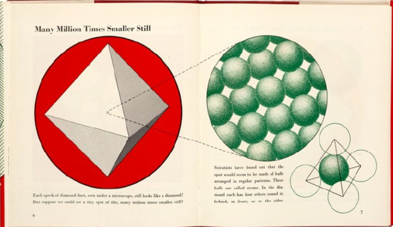 Inside the Atom. A Max Parrish Colour Book}